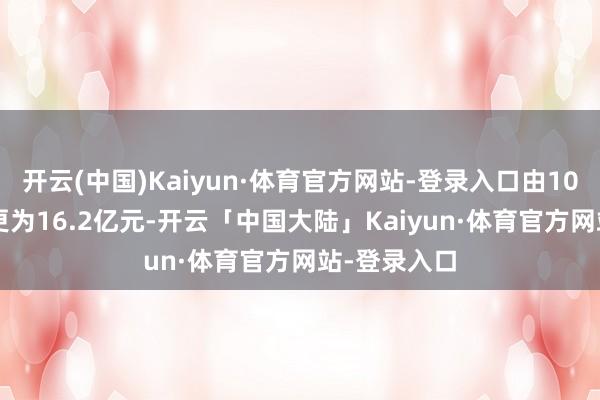 开云(中国)Kaiyun·体育官方网站-登录入口由10.13亿元变更为16.2亿元-开云「中国大陆」Kaiyun·体育官方网站-登录入口